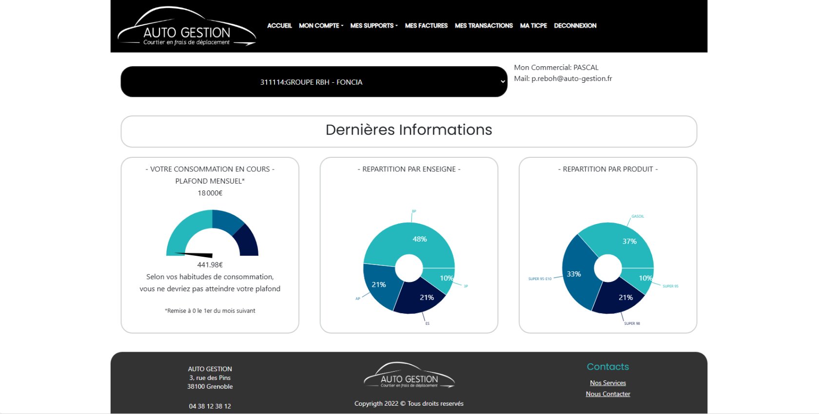 Espace client Auto Gestion : suivi de la consommation, répartition par enseigne et par produit